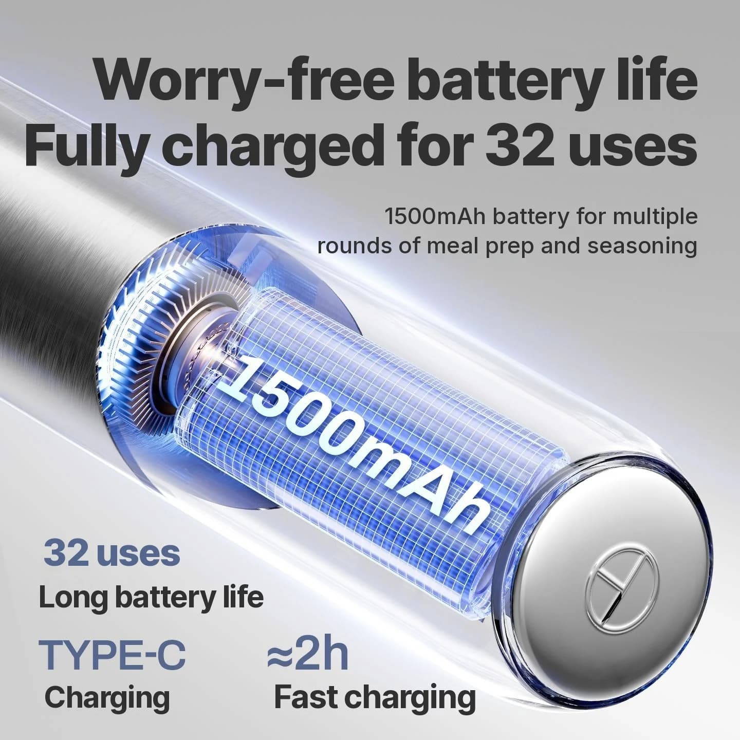 Tocător electric portabil cu bol din sticlă