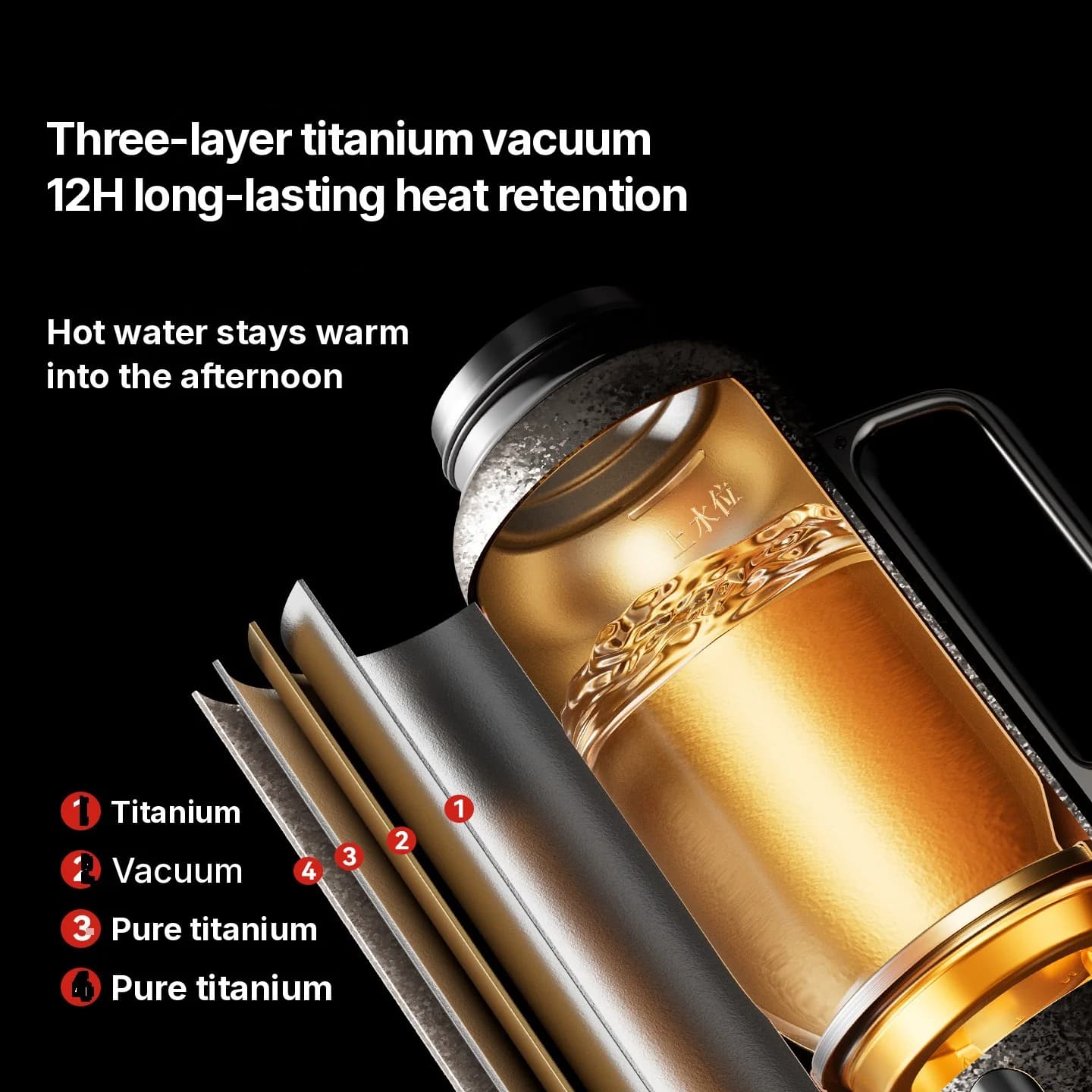 Cană termoizolantă din titan pur cu afișaj de temperatură, 601-700ml