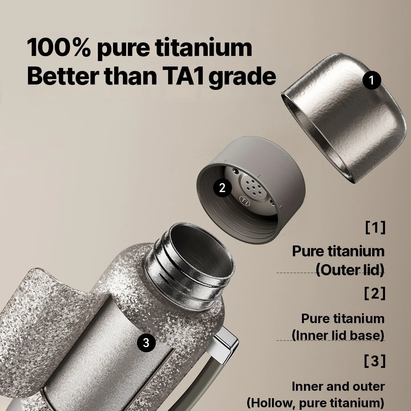 Cană electrică de încălzire din titan pur cu izolație 1200ml
