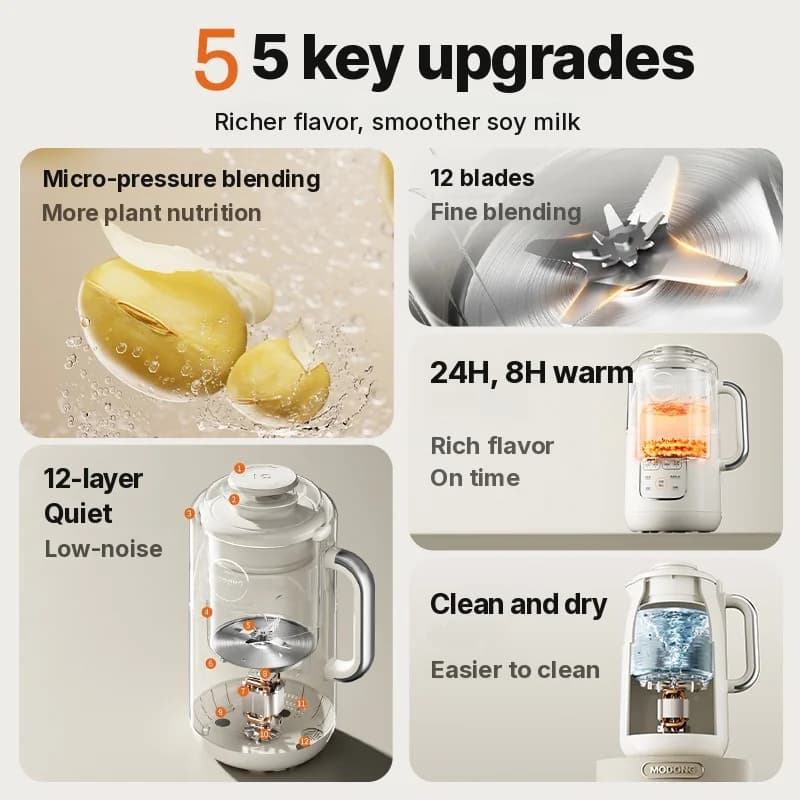 Blender pentru lapte de soia cu încălzire 1.2L și vas interior din oțel inoxidabil