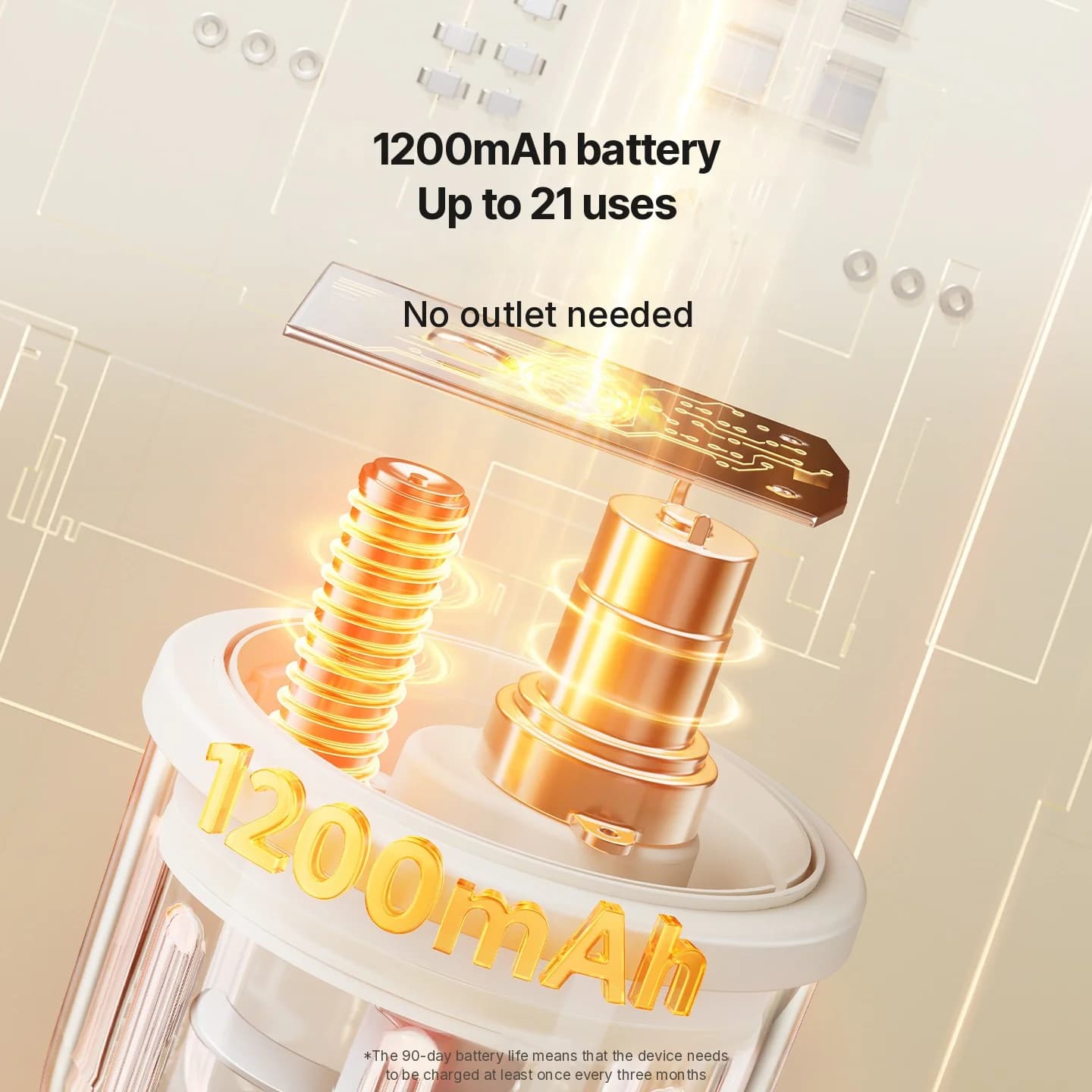 Tocător electric de usturoi, mini robot de bucătărie 300ml 5V 45W
