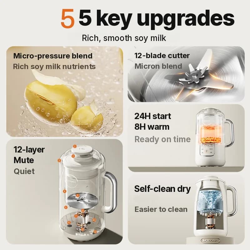 Blender cu încălzire, capacitate 1.2L, control tactil, oțel inoxidabil