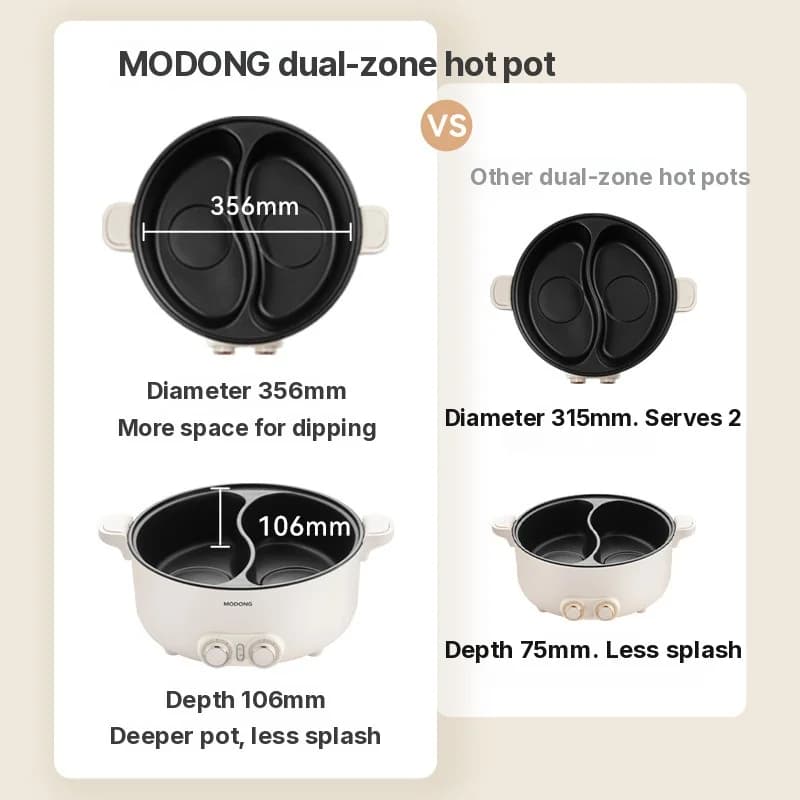 Oală electrică cu două zone, 8L, cu temperatură reglabilă