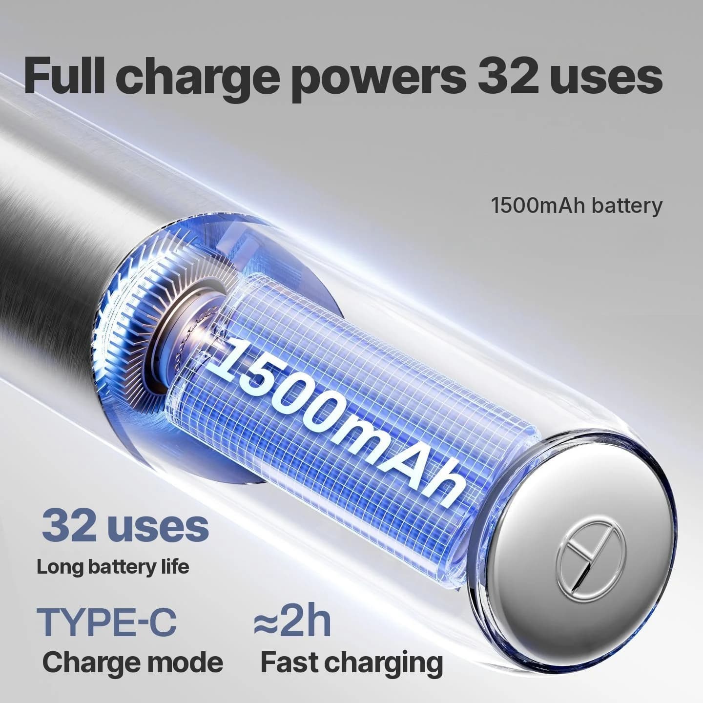 Tocator electric portabil cu bol de sticlă