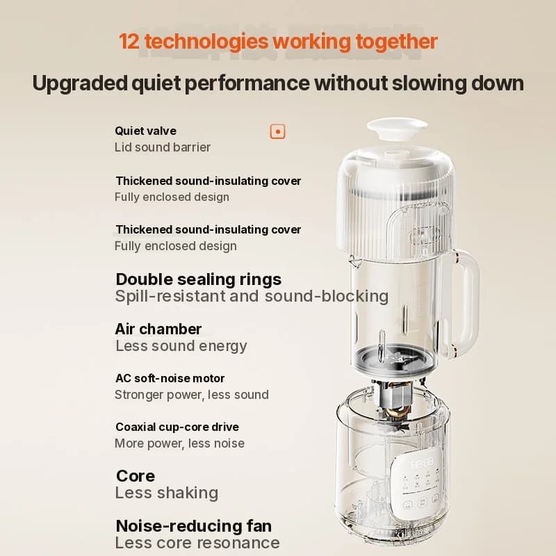 Blender multifuncțional pentru lapte de soia, 1.2L, cu auto-curățare