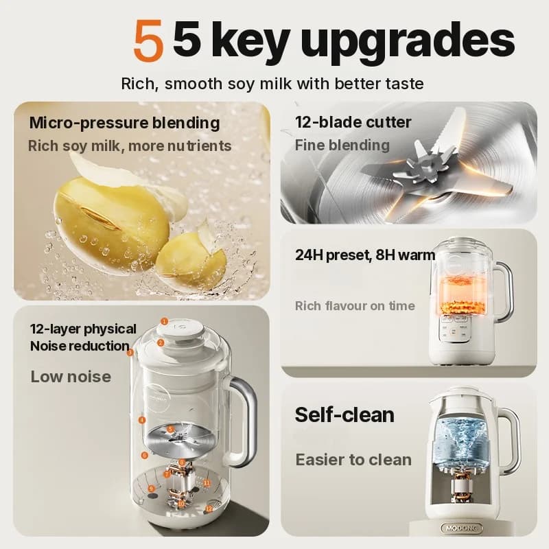 Blender cu încălzire, capacitate 1.2L, control tactil, oțel inoxidabil
