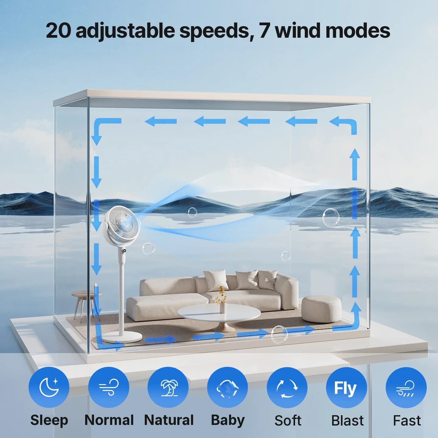 Ventilator de circulație inteligent pentru birou, cu control vocal și oscilație