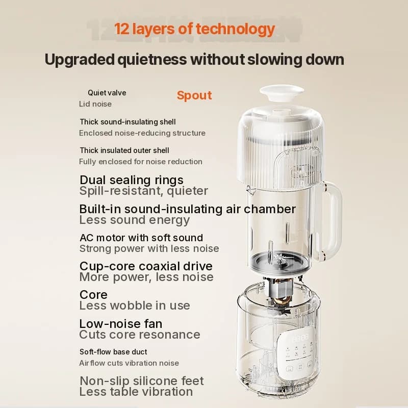 Blender încălzit de 1.2L cu control tactil, corp din sticlă